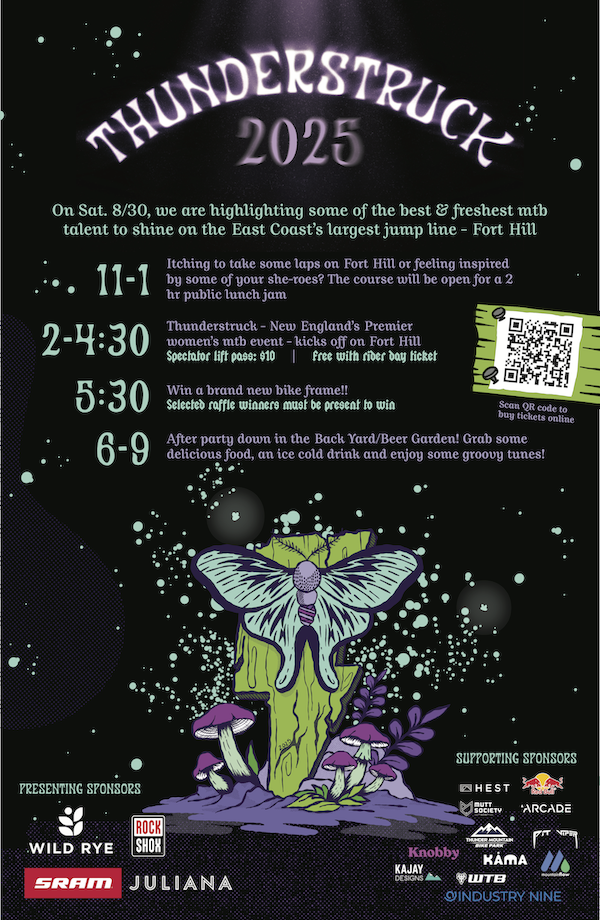 Thunder Struck 2025 Event Poster